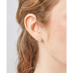 Round Stud Earrings - Cubic Zirconia-Pink Waters 